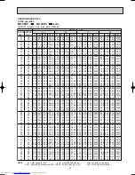 Предварительный просмотр 31 страницы Mitsubishi Electric MS-18RV-E1 Service Manual