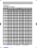 Предварительный просмотр 32 страницы Mitsubishi Electric MS-18RV-E1 Service Manual