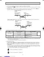 Предварительный просмотр 35 страницы Mitsubishi Electric MS-18RV-E1 Service Manual