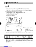 Предварительный просмотр 45 страницы Mitsubishi Electric MS-18RV-E1 Service Manual