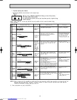 Предварительный просмотр 49 страницы Mitsubishi Electric MS-18RV-E1 Service Manual