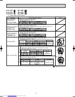 Предварительный просмотр 50 страницы Mitsubishi Electric MS-18RV-E1 Service Manual