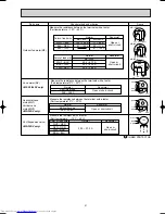 Предварительный просмотр 51 страницы Mitsubishi Electric MS-18RV-E1 Service Manual