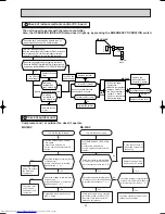 Предварительный просмотр 53 страницы Mitsubishi Electric MS-18RV-E1 Service Manual