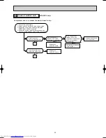 Предварительный просмотр 55 страницы Mitsubishi Electric MS-18RV-E1 Service Manual