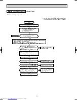 Предварительный просмотр 56 страницы Mitsubishi Electric MS-18RV-E1 Service Manual