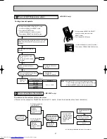 Предварительный просмотр 57 страницы Mitsubishi Electric MS-18RV-E1 Service Manual