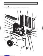 Preview for 74 page of Mitsubishi Electric MS-18RV-E1 Service Manual