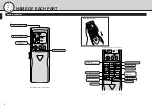 Предварительный просмотр 6 страницы Mitsubishi Electric MS-30RV Operating Instructions Manual