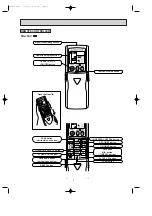 Предварительный просмотр 3 страницы Mitsubishi Electric MS-30SV-A1 Service Manual