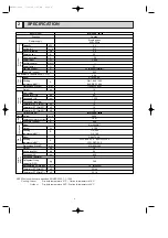 Предварительный просмотр 4 страницы Mitsubishi Electric MS-30SV-A1 Service Manual