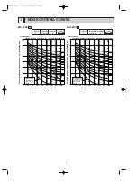 Предварительный просмотр 5 страницы Mitsubishi Electric MS-30SV-A1 Service Manual