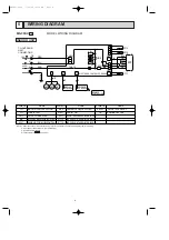 Предварительный просмотр 8 страницы Mitsubishi Electric MS-30SV-A1 Service Manual