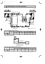 Предварительный просмотр 10 страницы Mitsubishi Electric MS-30SV-A1 Service Manual