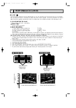 Предварительный просмотр 11 страницы Mitsubishi Electric MS-30SV-A1 Service Manual