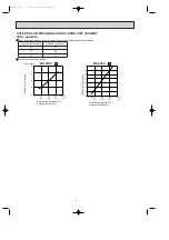 Предварительный просмотр 12 страницы Mitsubishi Electric MS-30SV-A1 Service Manual