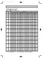 Предварительный просмотр 13 страницы Mitsubishi Electric MS-30SV-A1 Service Manual