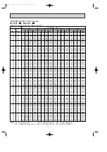 Предварительный просмотр 14 страницы Mitsubishi Electric MS-30SV-A1 Service Manual