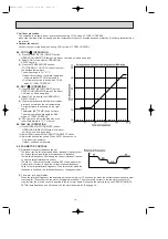 Предварительный просмотр 18 страницы Mitsubishi Electric MS-30SV-A1 Service Manual