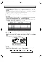 Предварительный просмотр 20 страницы Mitsubishi Electric MS-30SV-A1 Service Manual