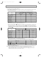 Предварительный просмотр 23 страницы Mitsubishi Electric MS-30SV-A1 Service Manual