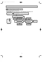 Предварительный просмотр 31 страницы Mitsubishi Electric MS-30SV-A1 Service Manual