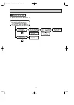 Предварительный просмотр 33 страницы Mitsubishi Electric MS-30SV-A1 Service Manual