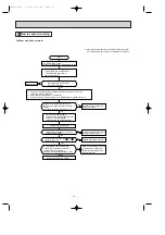 Предварительный просмотр 34 страницы Mitsubishi Electric MS-30SV-A1 Service Manual