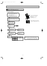 Предварительный просмотр 35 страницы Mitsubishi Electric MS-30SV-A1 Service Manual