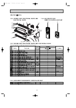 Предварительный просмотр 45 страницы Mitsubishi Electric MS-30SV-A1 Service Manual