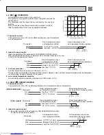 Предварительный просмотр 8 страницы Mitsubishi Electric MS-A WA Service Technical Manual