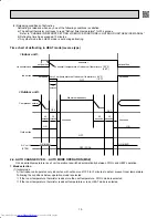 Предварительный просмотр 10 страницы Mitsubishi Electric MS-A WA Service Technical Manual