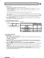 Предварительный просмотр 11 страницы Mitsubishi Electric MS-A WA Service Technical Manual