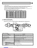 Предварительный просмотр 12 страницы Mitsubishi Electric MS-A WA Service Technical Manual