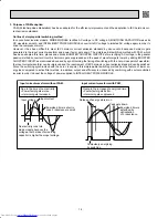 Предварительный просмотр 14 страницы Mitsubishi Electric MS-A WA Service Technical Manual