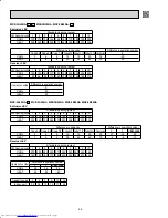 Предварительный просмотр 26 страницы Mitsubishi Electric MS-A WA Service Technical Manual