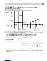 Предварительный просмотр 33 страницы Mitsubishi Electric MS-A WA Service Technical Manual