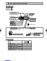 Предварительный просмотр 3 страницы Mitsubishi Electric MS-A08ND Service Manual