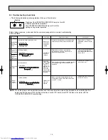 Preview for 12 page of Mitsubishi Electric MS-A08ND Service Manual