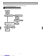 Предварительный просмотр 16 страницы Mitsubishi Electric MS-A08ND Service Manual