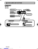 Предварительный просмотр 3 страницы Mitsubishi Electric MS-A18VD Service Manual