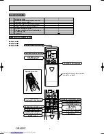 Предварительный просмотр 4 страницы Mitsubishi Electric MS-A18VD Service Manual