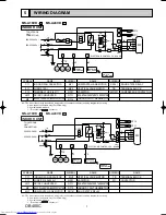 Предварительный просмотр 7 страницы Mitsubishi Electric MS-A18VD Service Manual