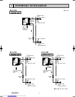 Предварительный просмотр 9 страницы Mitsubishi Electric MS-A18VD Service Manual