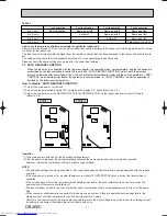 Предварительный просмотр 11 страницы Mitsubishi Electric MS-A18VD Service Manual