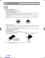 Предварительный просмотр 12 страницы Mitsubishi Electric MS-A18VD Service Manual