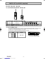 Предварительный просмотр 25 страницы Mitsubishi Electric MS-A18VD Service Manual