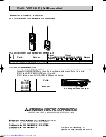 Предварительный просмотр 28 страницы Mitsubishi Electric MS-A18VD Service Manual