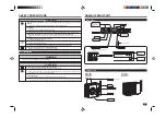 Предварительный просмотр 3 страницы Mitsubishi Electric MS-A18WV Operating Instructions Manual