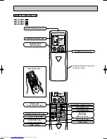 Preview for 3 page of Mitsubishi Electric MS-A18WV Service Manual